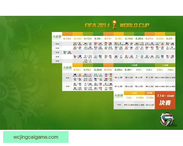 世界杯足球竞猜数据分析与投注技巧深度解析助赢赛事走势提升胜率策略