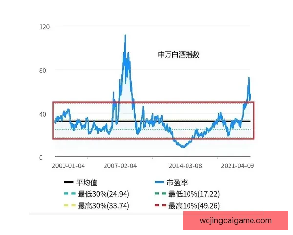 体育竞猜赔率深度解析：如何解读和利用赔率提升投注胜率