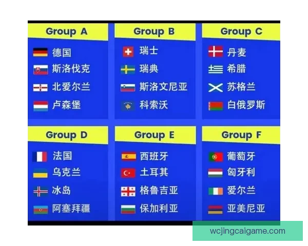 2026世界杯最新赛程与热门球队备战情况全面解析