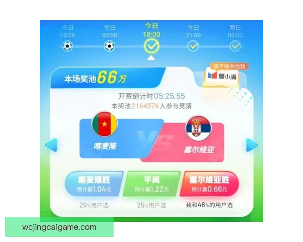 世界杯竞猜盘口分析与投注策略全面解读助您轻松赢得大奖