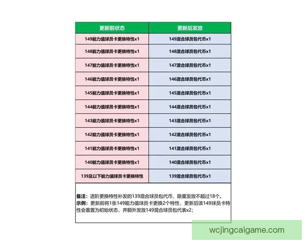 世界杯足球竞猜入口全攻略最新技巧与实用玩法指南分享