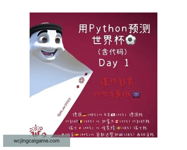 基于数据模型与历史战绩分析的世界杯竞猜结果精准预测与策略指南