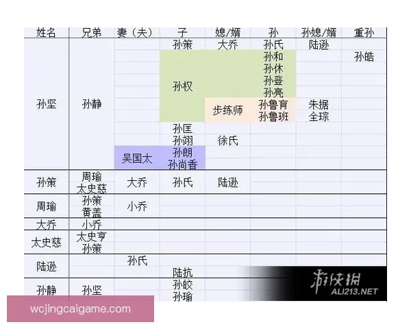 美洲三国联合承办世界杯赛程精彩对决全览