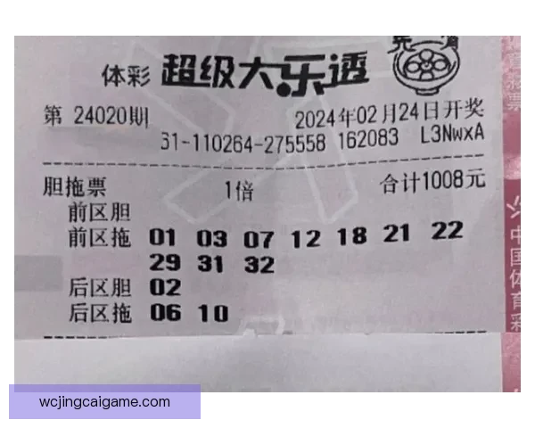 世界杯竞猜盘口分析全面解读 预测赛果与投注策略技巧分析
