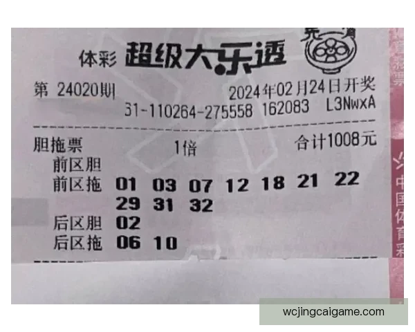 世界杯竞猜盘口分析全面解读 预测赛果与投注策略技巧分析