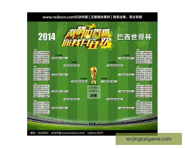 美洲三国联合承办世界杯赛程精彩对决全览