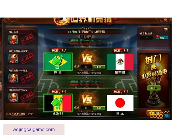 世界杯竞猜比赛盘口分析与投注策略全面解析