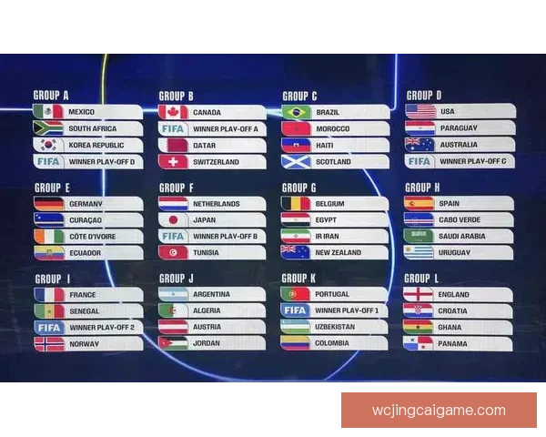 美加墨世界杯竞猜策略与技巧分析助你精准预测赛事结果