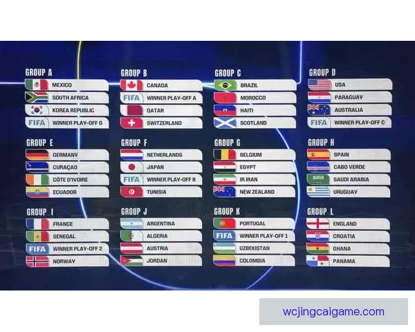 2026世界杯临近全球备战升温各队阵容看点与赛事前景深度解析