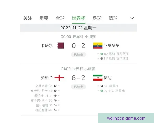 2026世界杯竞猜投注分析与推荐策略助你精准预测赛事结果