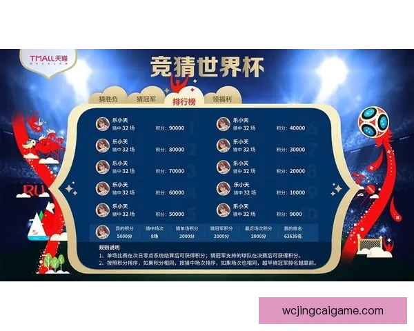 世界杯竞猜投注技巧与投注技巧全解析助你精准盈利